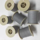 High visibility rainbow reflective sewing thread. Used for weaving and sewing.