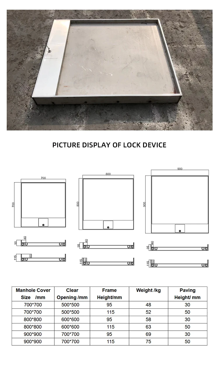 En124 stainless steel sliding access hatch manhole cover recessed with rails pulleys /sliding gear and handle
