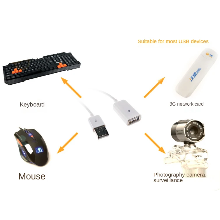 Hot selling Micro Usb Charging Cable data transfer line all mobile phones USB extension cable, Black and white
Hot selling Micro Usb Charging Cable data transfer line all mobile phones USB extension cable, Black and white