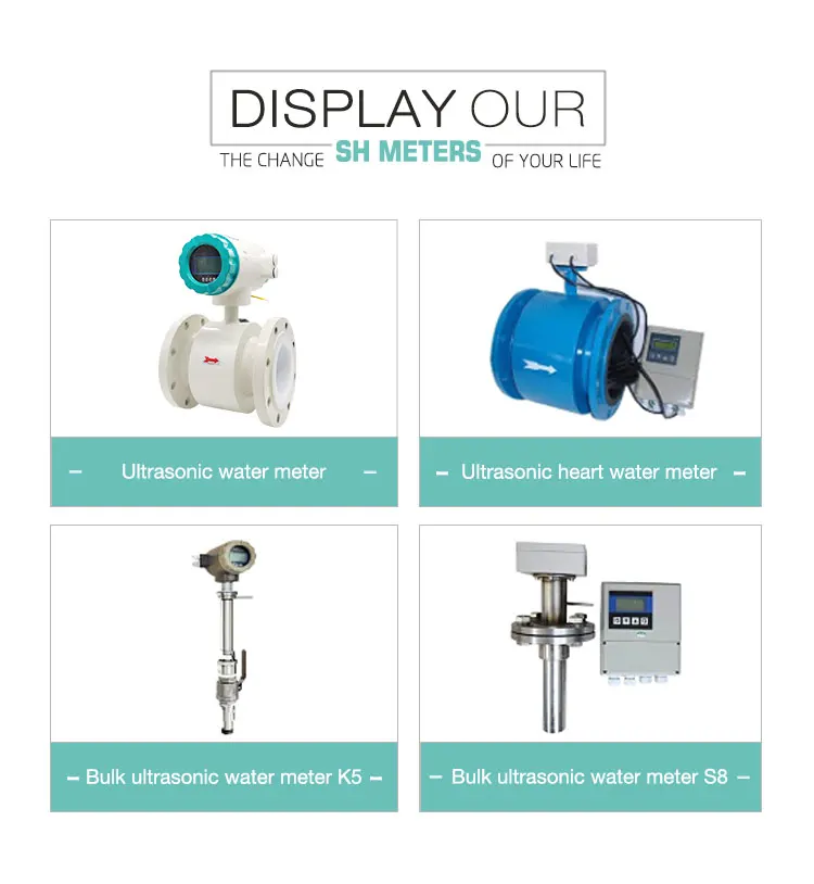 Digital Anti-corrosion double electric grade electromagnetic flow meter