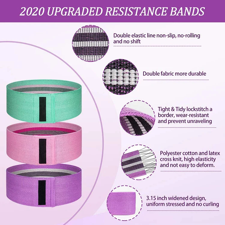 Elastic Bands Resistance