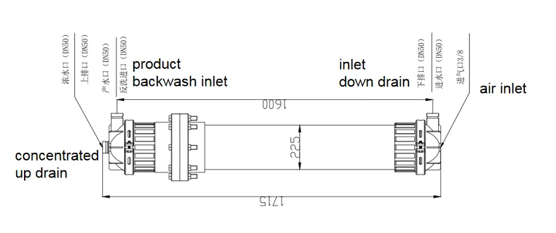 tubular MF membrane TMF225