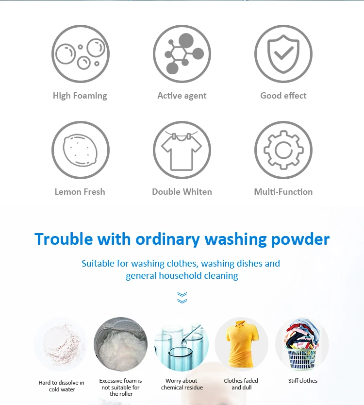 fast cleaning detergent powder