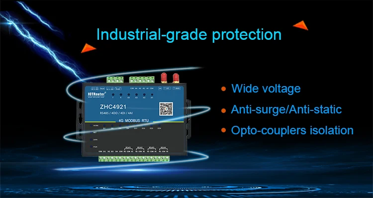 industrial modbus ethernet converter gsm rtu controller ZHC4921 internet modem IOT Router 128 - ANKUX.COM