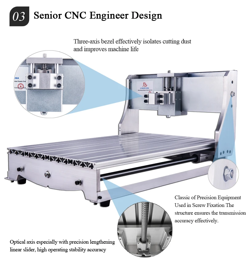 CNC 6040 Frame (6).jpg