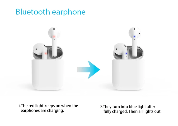Original factory big promotion headphones real 1:1 earpod earphones i12 i30 i88 i100 i200 i23 tws 5.0 wireless charging earbuds - ANKUX.COM