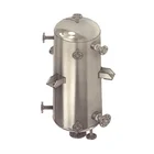 Heat Recovery Converting Biomass Waste Heat Into A Valuable Resource Recovery Heat Exchanger