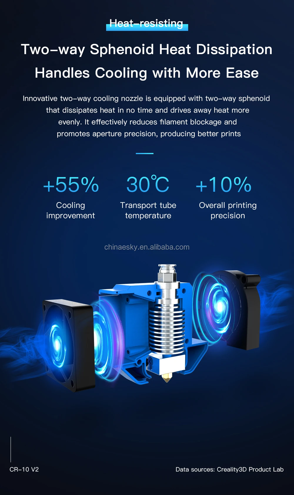 noiseless large build size CR 10V2 3d printer kit with top-quality innovatory 3d printing printer accessories filament