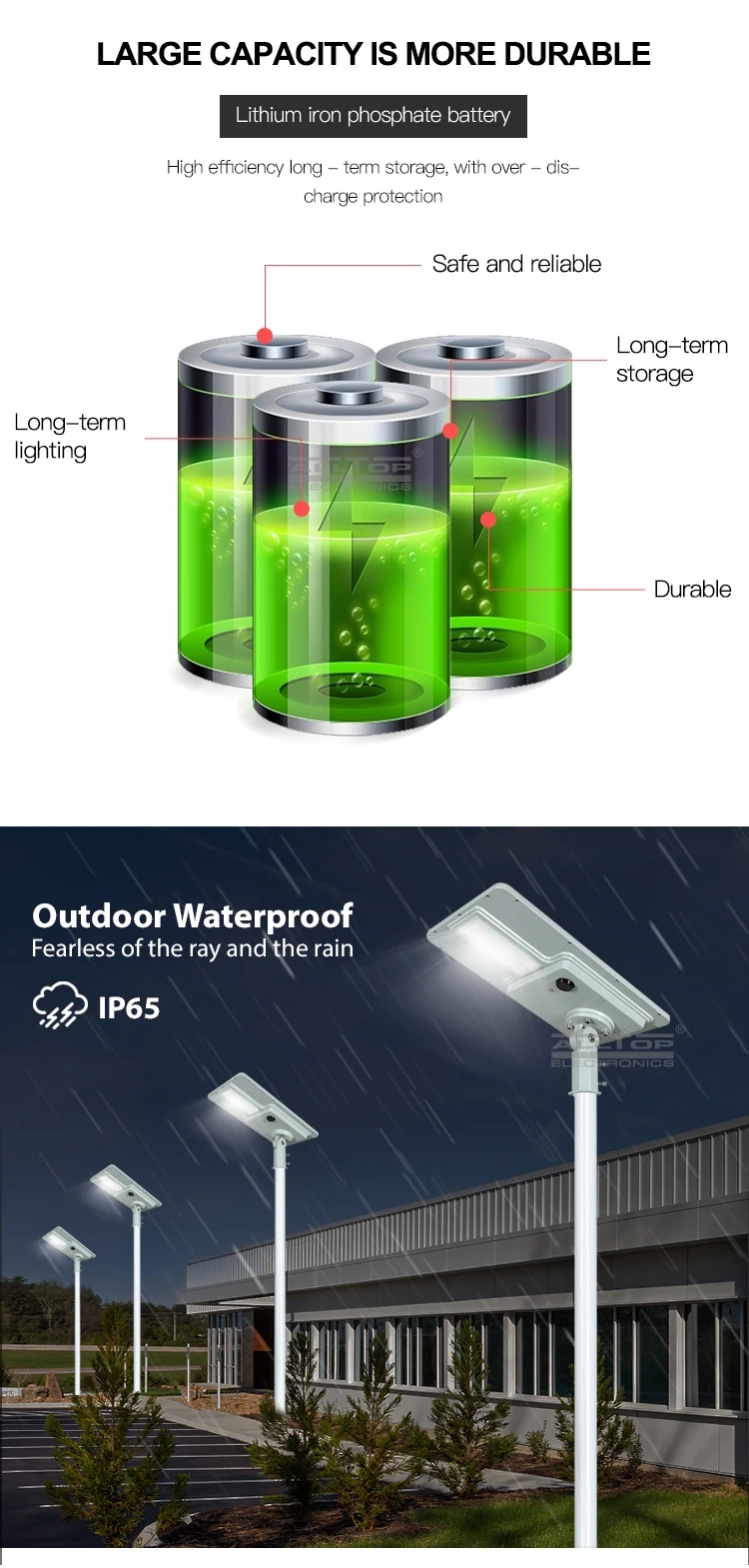 led solar outdoor lighting functional supplier-13
