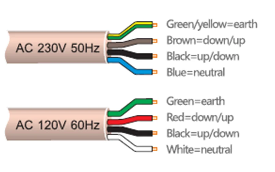 KECO super quiet standard tubular motor KT35-6/17-S by switch control for electric roller blind and electric roman blind
