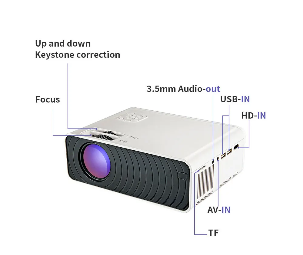 2021 Fashion Home Theater Projector Mini Multi Function Portable HD Video Projector, White
2021 Fashion Home Theater Projector Mini Multi Function Portable HD Video Projector, White