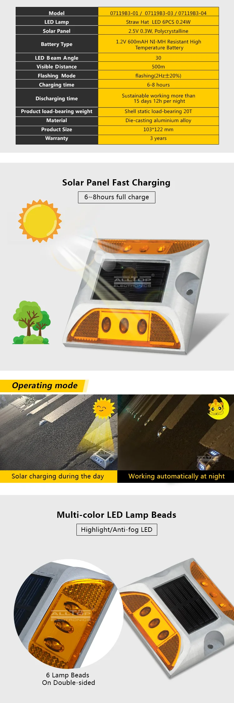 ALLTOP High lumens spike light luminaire outdoor ip65 waterproof reflector led solar road stud