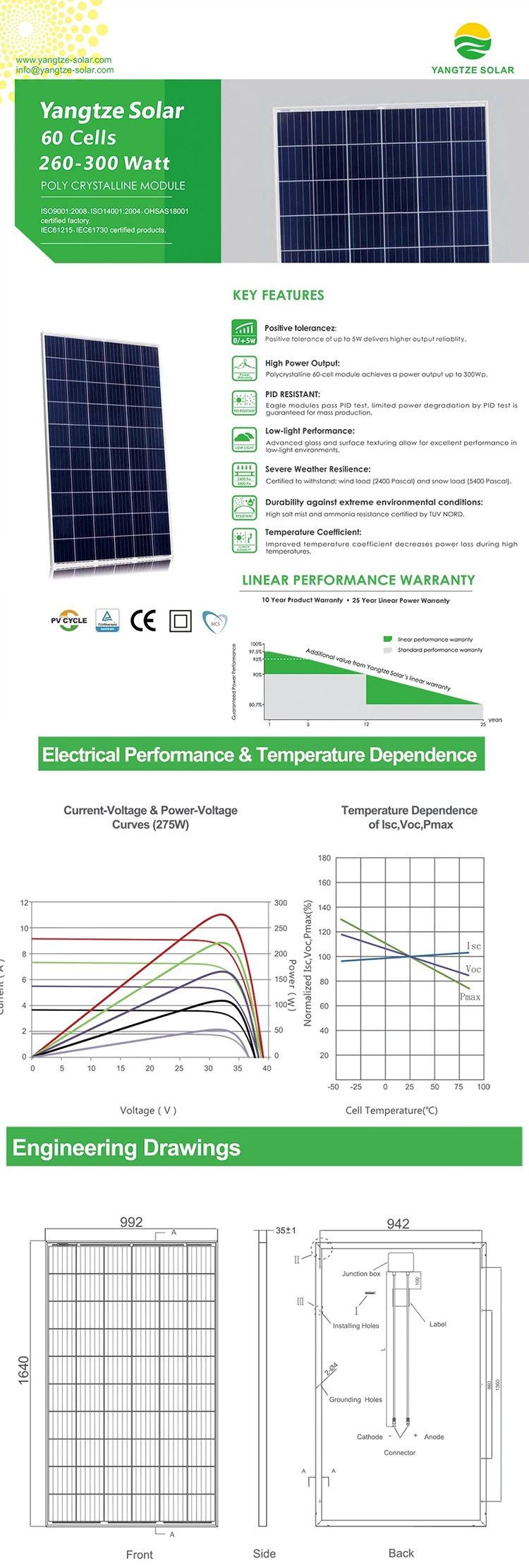 260w~300w Poly-1.jpg