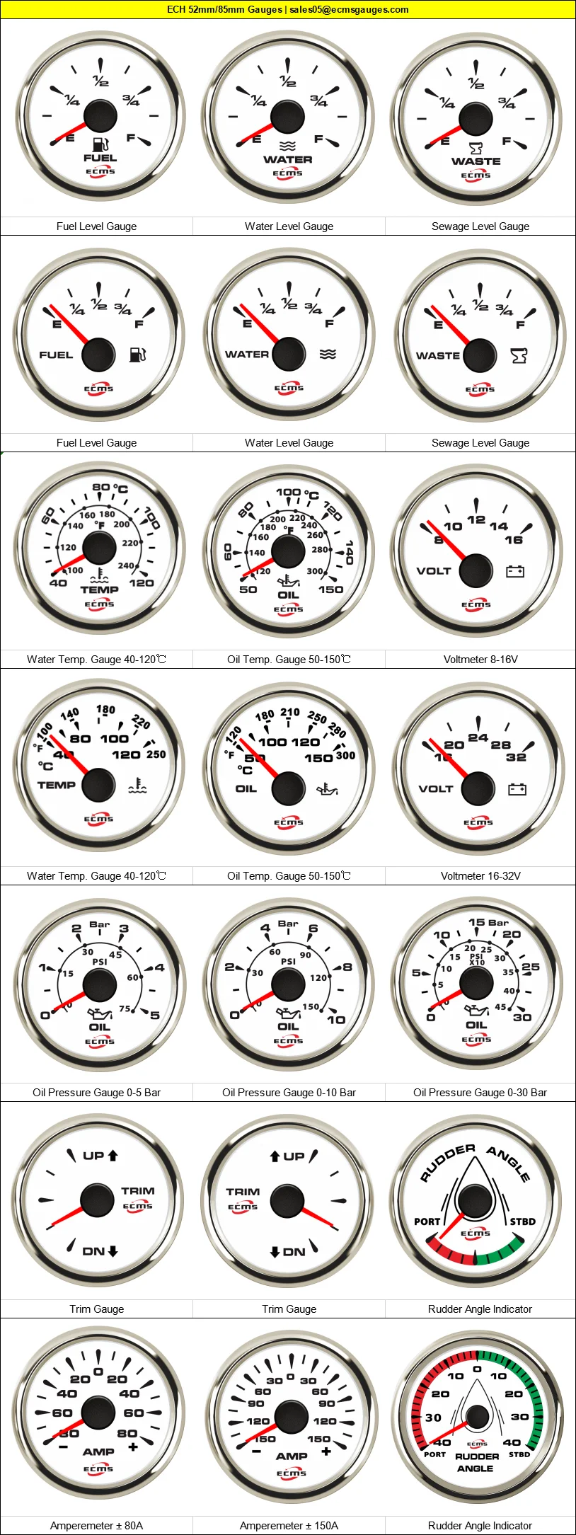 ECH Gauges.png