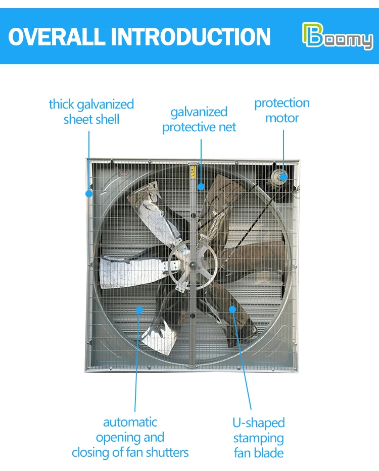 Hammer Exhaust Pig Fan, 1000mm, 1100mm, 1380 - detail 4