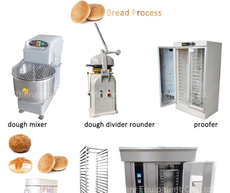 The Dough Divider and Rounder Machine Pasta Processing Machinery Dough Making Equipment supplier