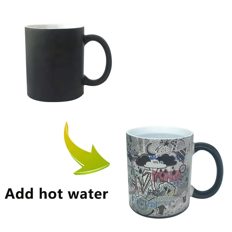 Wholesale promotional gift matte black blue magic color changing ceramic coffee mug, Black,red,blue
Wholesale promotional gift matte black blue magic color changing ceramic coffee mug, Black,red,blue