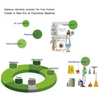 Natural Plant Edible Grade Tea Tree Oil Powerful Anti-microbial Factory Supply