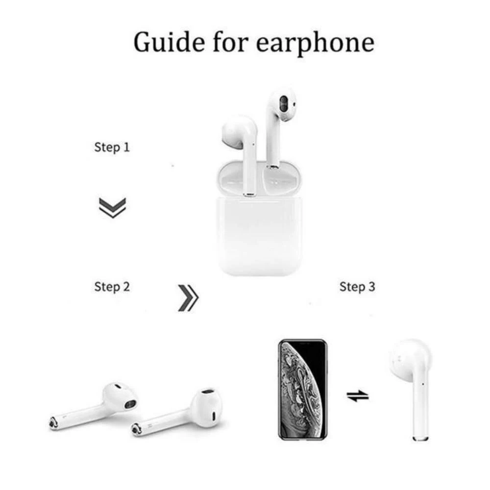 Pop-up Window For Apple TWS i12 TWS 5.0 Earphones Headphones i12 Twins Earphones - ANKUX.COM