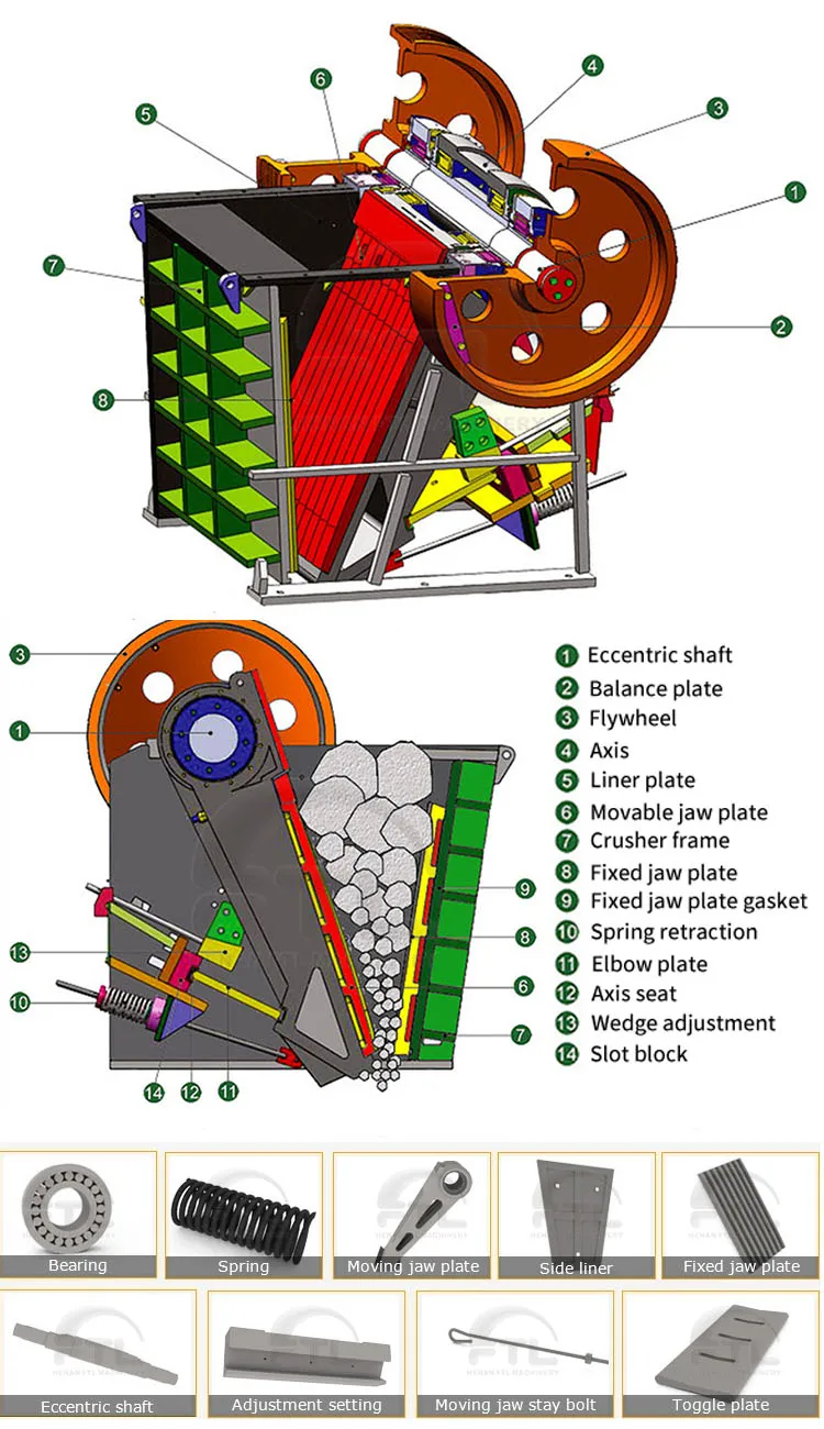 jaw crusher