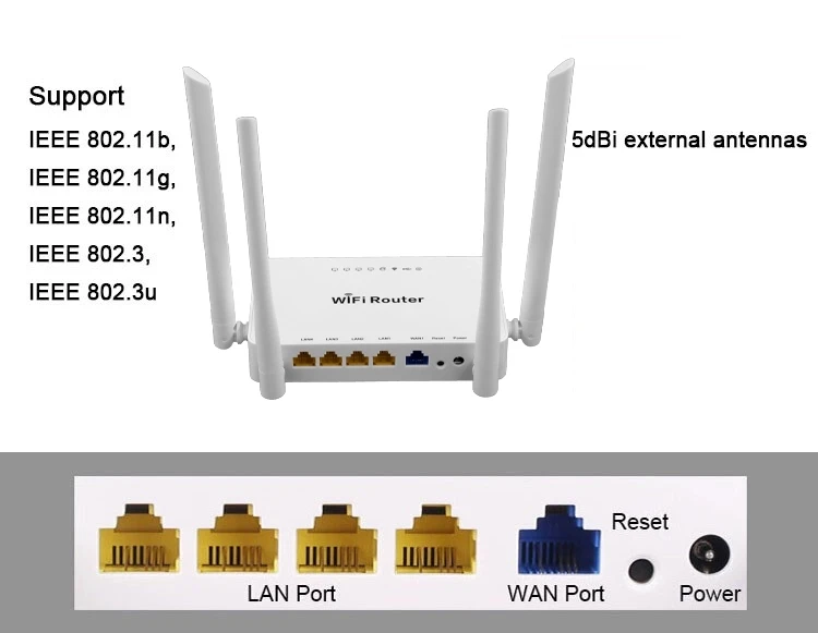 Factory Wholesale 300Mbps Openwrt LEDE Custom Wireless Modem 4G Home Wifi Router