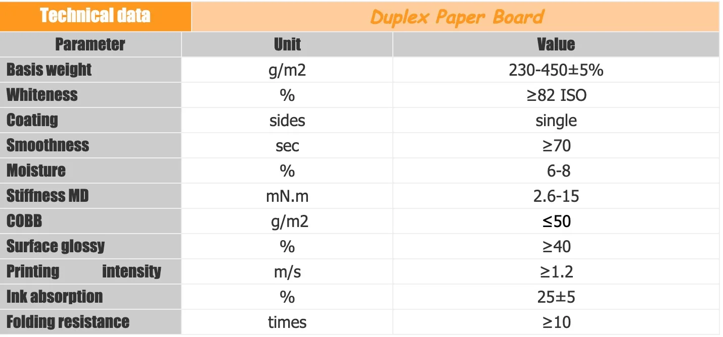 230g manila board supplier coated duplex paper board supplier