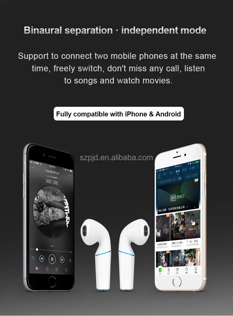 Wireless stereo headphones P20 TWS Blue tooth 5.0 sports headphones PK i10 i13 i20 i30 for Iphone Android - ANKUX.COM