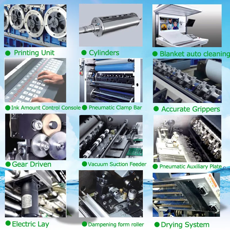 what is offset printing