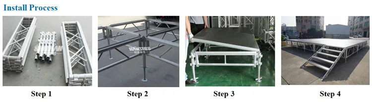 stage install process_