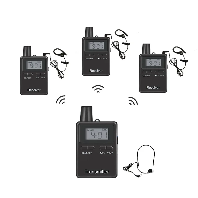 RichiTek 2.4 ghz RC2401 Whisper Audio Sistema di Guida Senza Fili Economico Tour Sistema di Guida - ANKUX Tech Co., Ltd