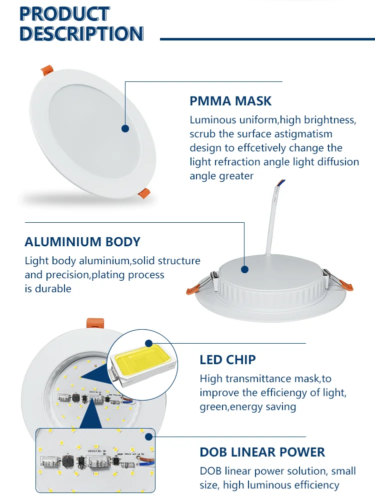 Anern Plastic ip65 6w 12w 18w new design ceiling lamp led
