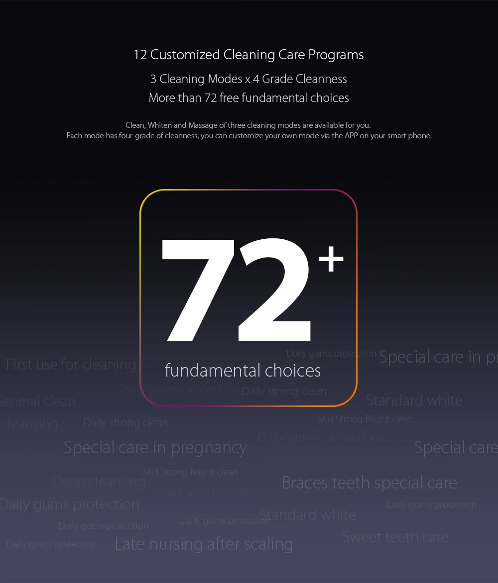 Oclean One Sonic Electric Toothbrush Adult Waterproof Ultrasonic automatic Fast Charging Tooth Brush