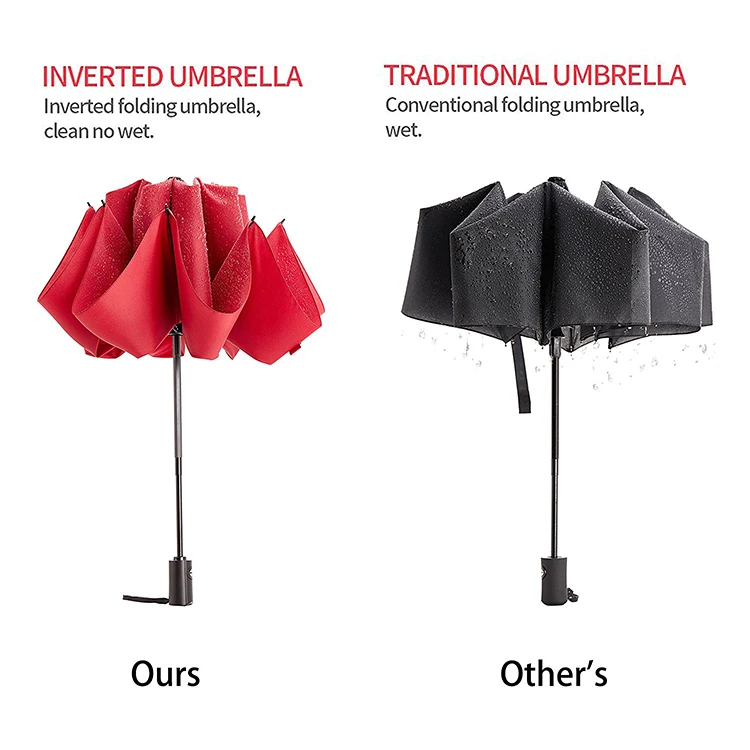 inverted travel umbrella