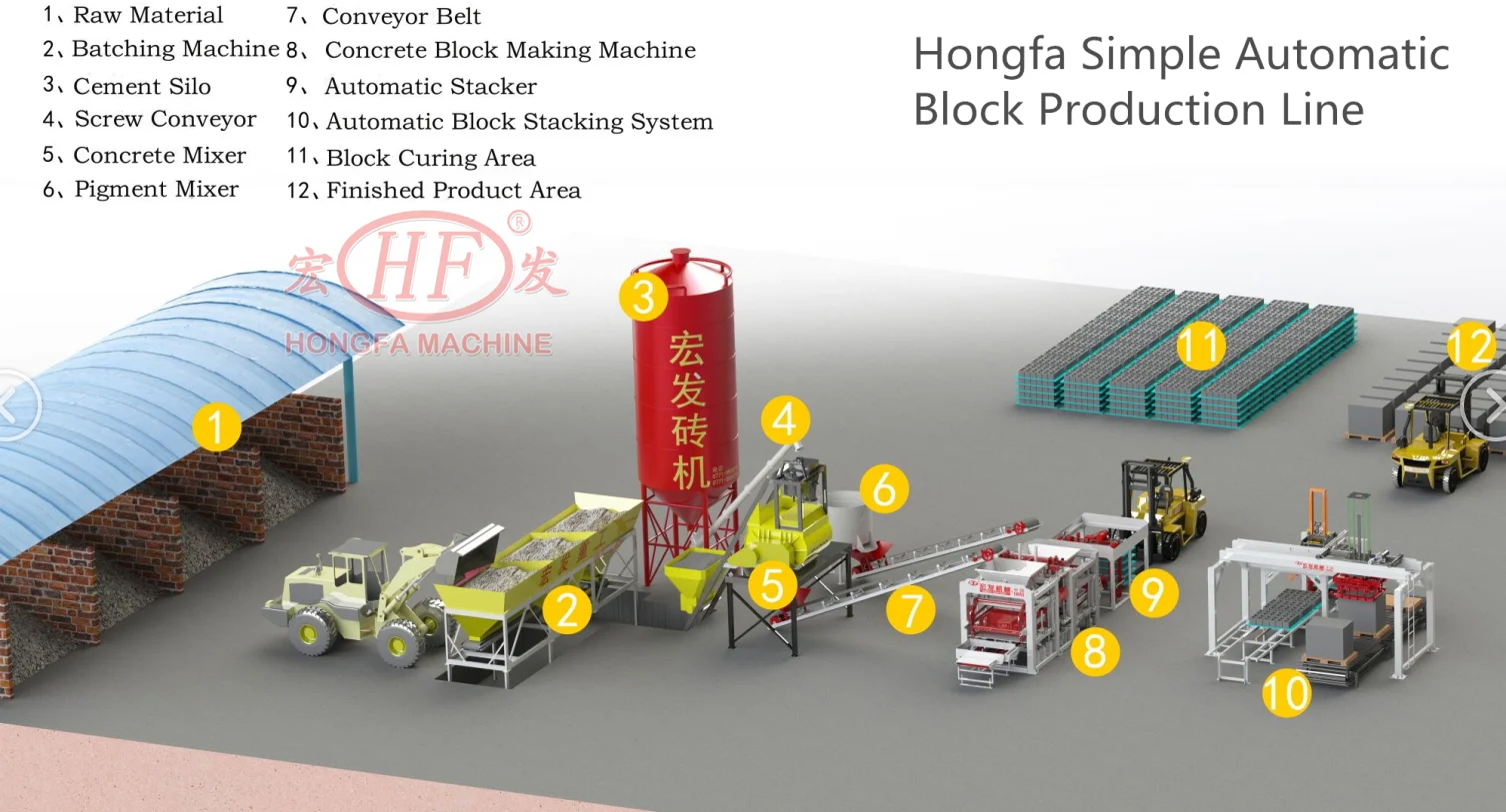 High Quality QT4-15D cement brick machine interlocking brick machine with good price