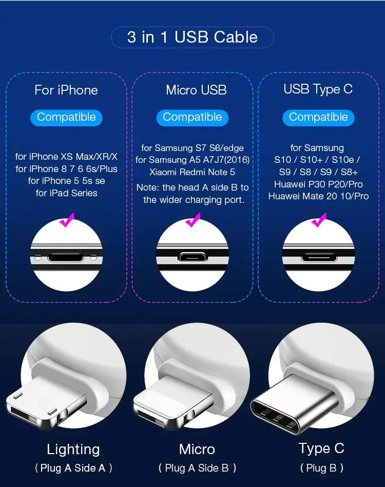 Wholesale OEM Fast Charging Line 3in 1 Portable Keychain Micro USB Type C Mobile Data Cable for Android - ANKUX.COM