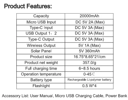 2019 amazon best seller Solar power bank 20000mAh waterproof IP67 wireless 5V 1A portable battery - ANKUX.COM