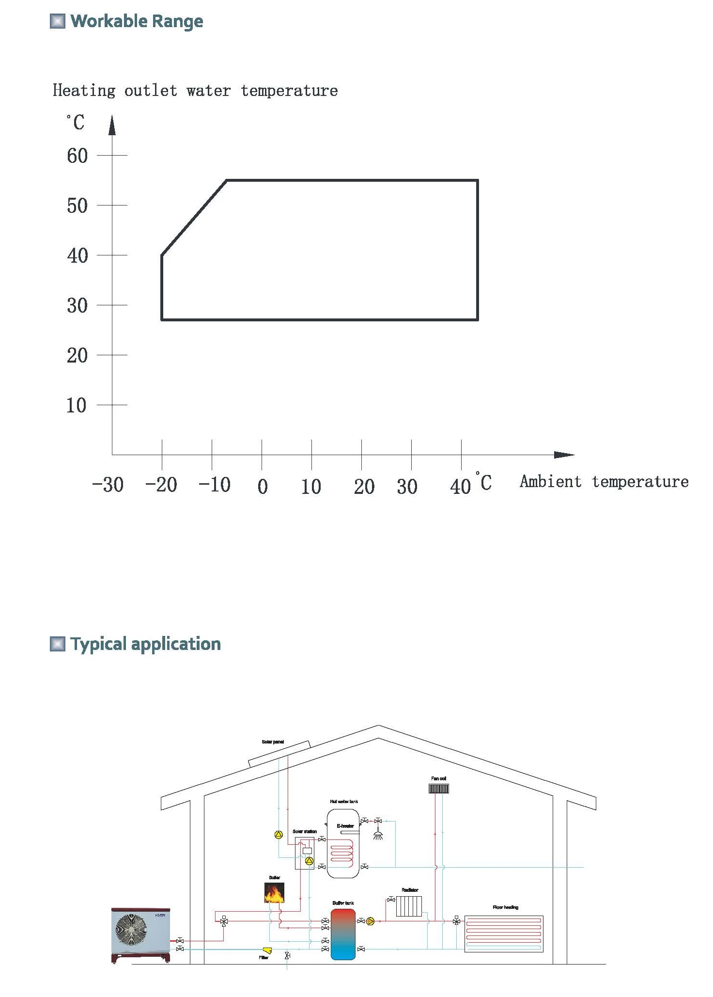 Heat Pump, 10kw, 20kw, ERP - detail 14
