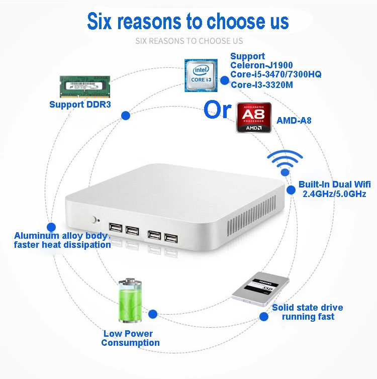 Windows 10 mini PC intel Core i5 3470 (Quad-Core) 4GB ram 128GBROM 2.4G+5G with wifi BT mic speakers
Windows 10 mini PC intel Core i5 3470 (Quad-Core) 4GB ram 128GBROM 2.4G+5G with wifi BT mic speakers