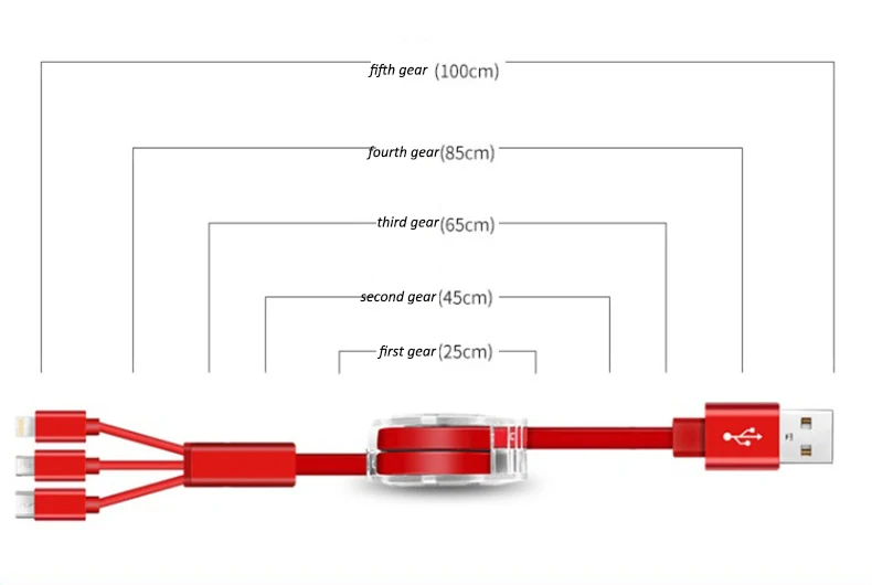Factory Three in One dual port usb charger cable 3 in 1 multi use mobile phone tablet charging sync data cable line - ANKUX.COM