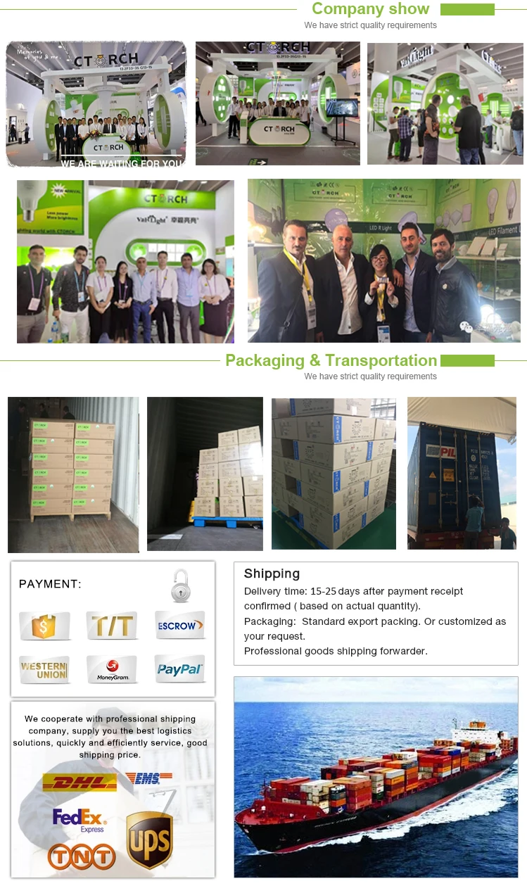 CTORCH Glass+Die-casting AL Outdoor 150 Watt 150W Led Flood Light