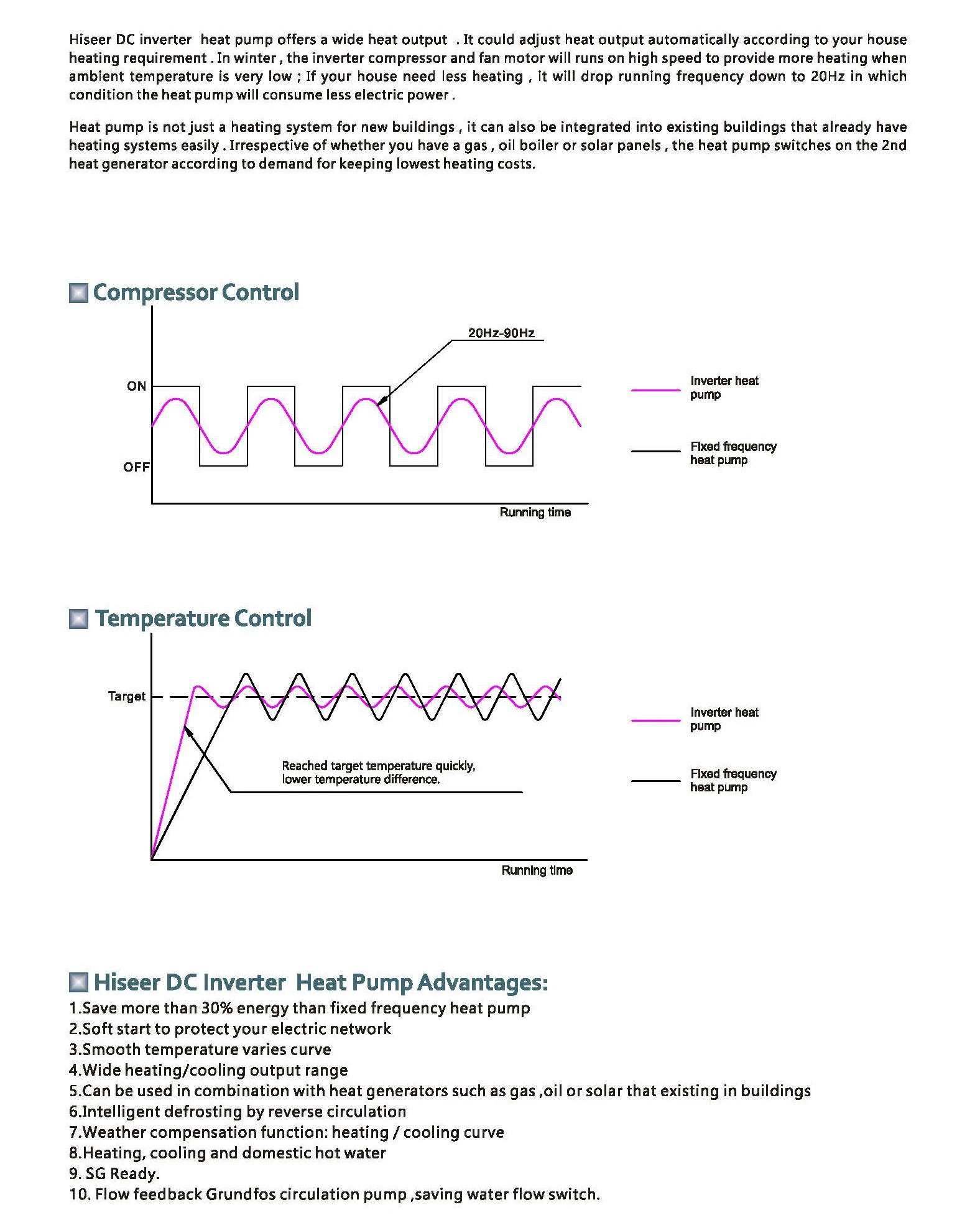 Heat Pump, 10kw, 20kw, ERP - detail 8