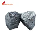High Carbon silicon 68,10-50mm price export to Vietnam