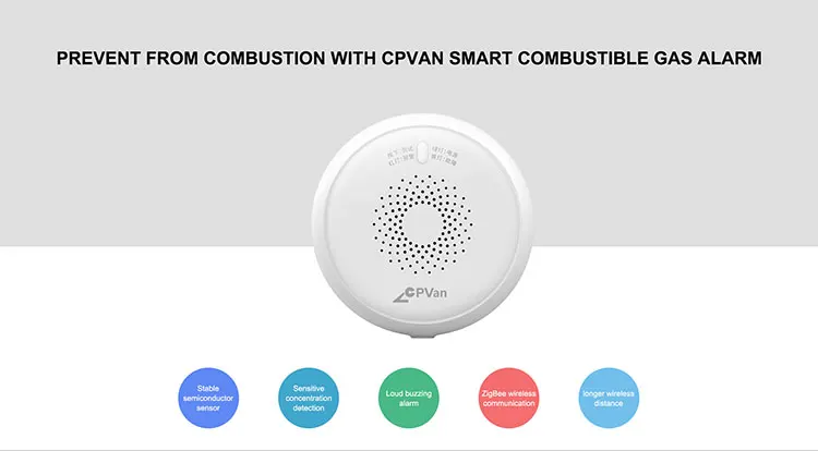 Remote zigbee smart home automation safety system combustible gas sensor housing - ANKUX.COM