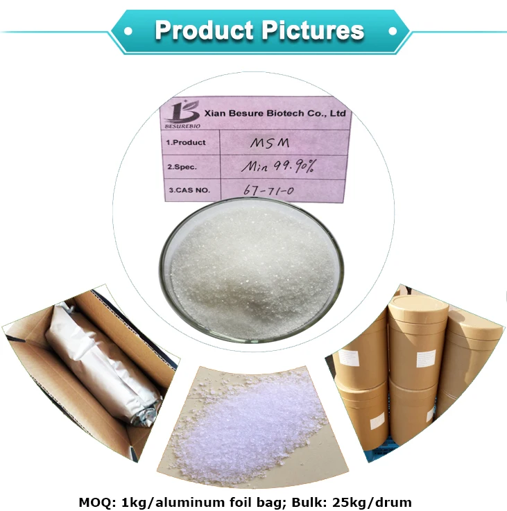 system agents       product name     methylsulfonylmethane(msm)