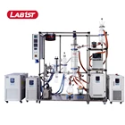 Lab1st MD series molecular distillation cbd oil extraction