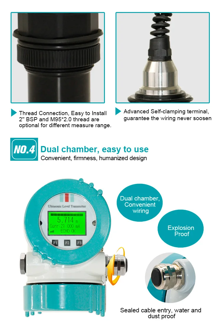 Level meter (6)