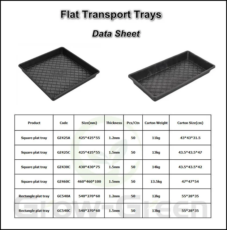 trays data.jpg