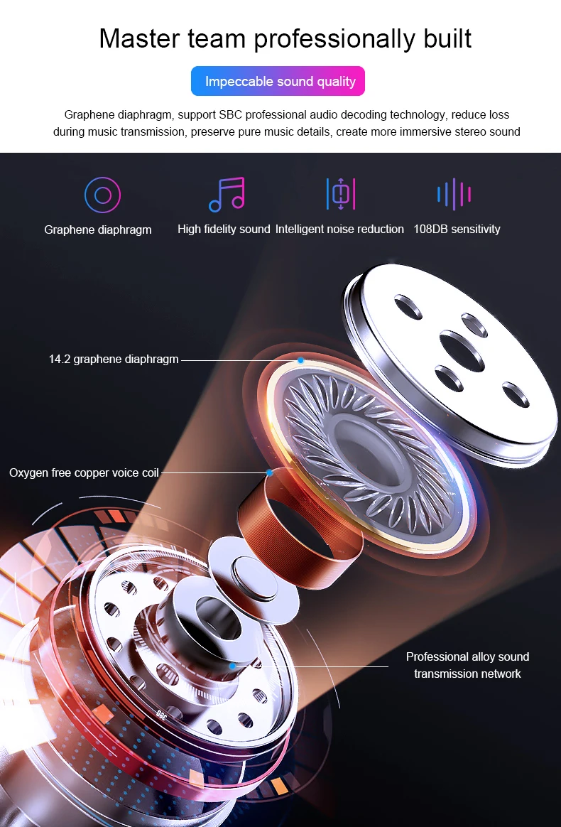 G02 TWS 5.0 Bluetooth 9D Stereo Earphone Wireless Earphones IPX7 Waterproof Earphones 3300mAh LED Smart Power Bank Phone Holder - ANKUX.COM