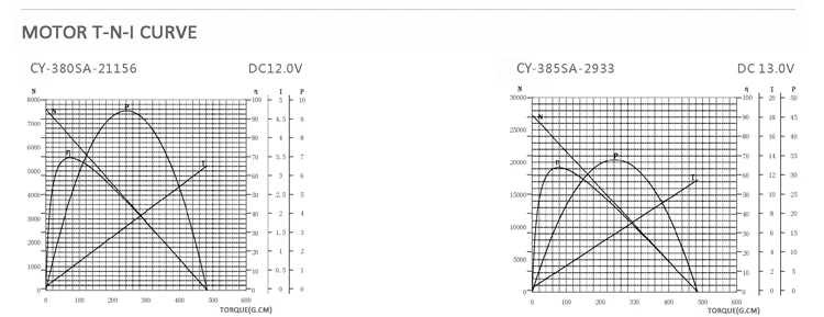 CY-380,385SA(3).jpg