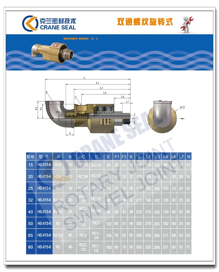 Water Cooling Air Rotary Joint Union Buy Rotary Joint Water Cooling Rotary Joint Air Rotary Joint Product On Alibaba Com